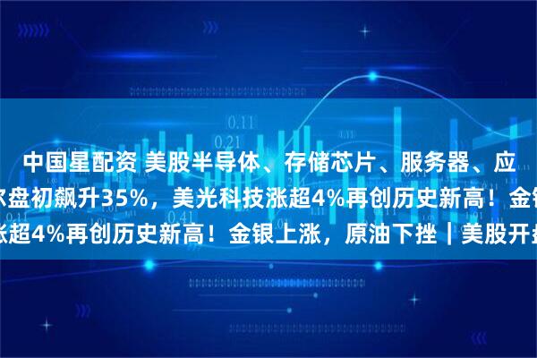 中国星配资 美股半导体、存储芯片、服务器、应用软件全线爆发，戴尔盘初飙升35%，美光科技涨超4%再创历史新高！金银上涨，原油下挫｜美股开盘