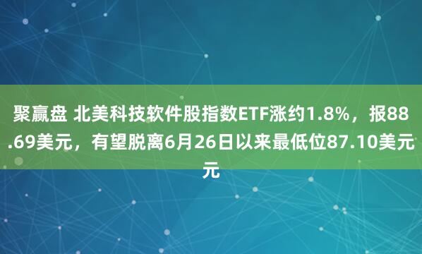 聚赢盘 北美科技软件股指数ETF涨约1.8%，报88.69美元，有望脱离6月26日以来最低位87.10美元